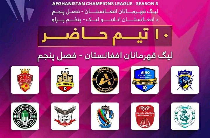 لیگ قهرمانان افغانستان در آستانه فصل پنجم: رقابت، تغییر و انتقاد از ساختار 1 لیگ قهرمانان افغانستان در آستانه فصل پنجم: رقابت، تغییر و انتقاد از ساختار