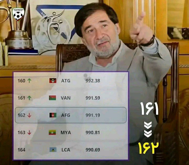 کاپیتان پیشین تیم ملی فوتبال افغانستان: میخواهم برگردم یوسف کارگر مانع میشود 2 کاپیتان پیشین تیم ملی فوتبال افغانستان: میخواهم برگردم یوسف کارگر مانع میشود