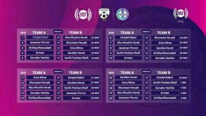 فصل پنجم لیگ قهرمانان فوتبال افغانستان با بازی ابومسلم و استقلال آغاز میشود + برنامهبازیها 3 فصل پنجم لیگ قهرمانان فوتبال افغانستان با بازی ابومسلم و استقلال آغاز میشود + برنامهبازیها