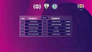 فصل پنجم لیگ قهرمانان فوتبال افغانستان با بازی ابومسلم و استقلال آغاز میشود + برنامهبازیها 1 فصل پنجم لیگ قهرمانان فوتبال افغانستان با بازی ابومسلم و استقلال آغاز میشود + برنامهبازیها